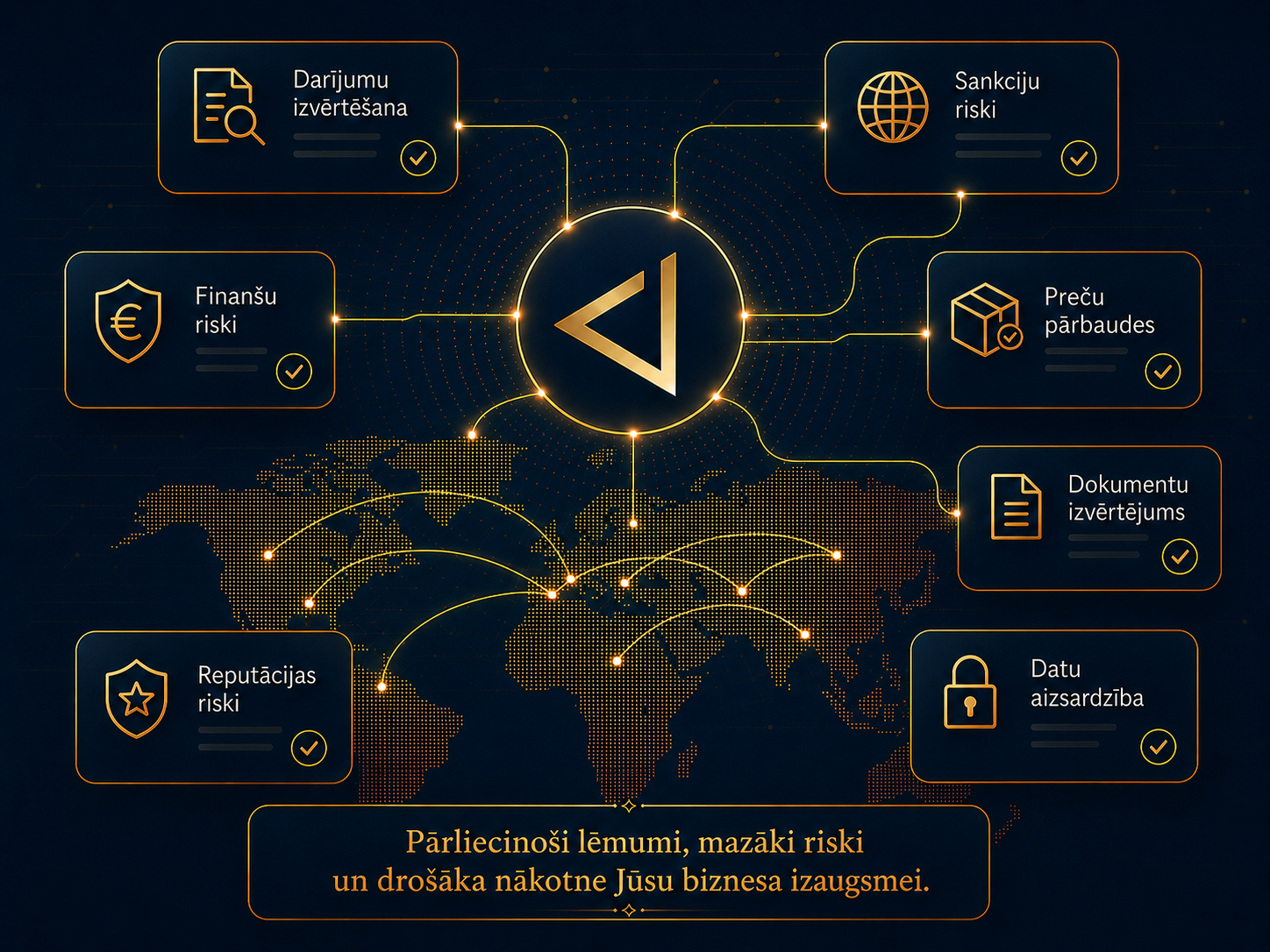 LexBaltic darījumu drošības vizualizācija